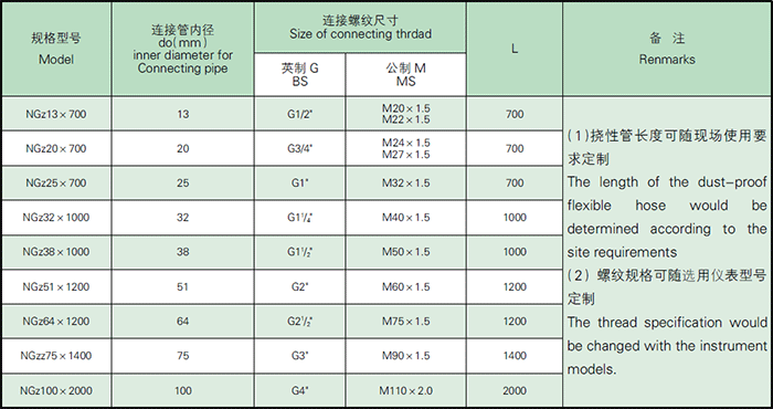 防尘挠性管